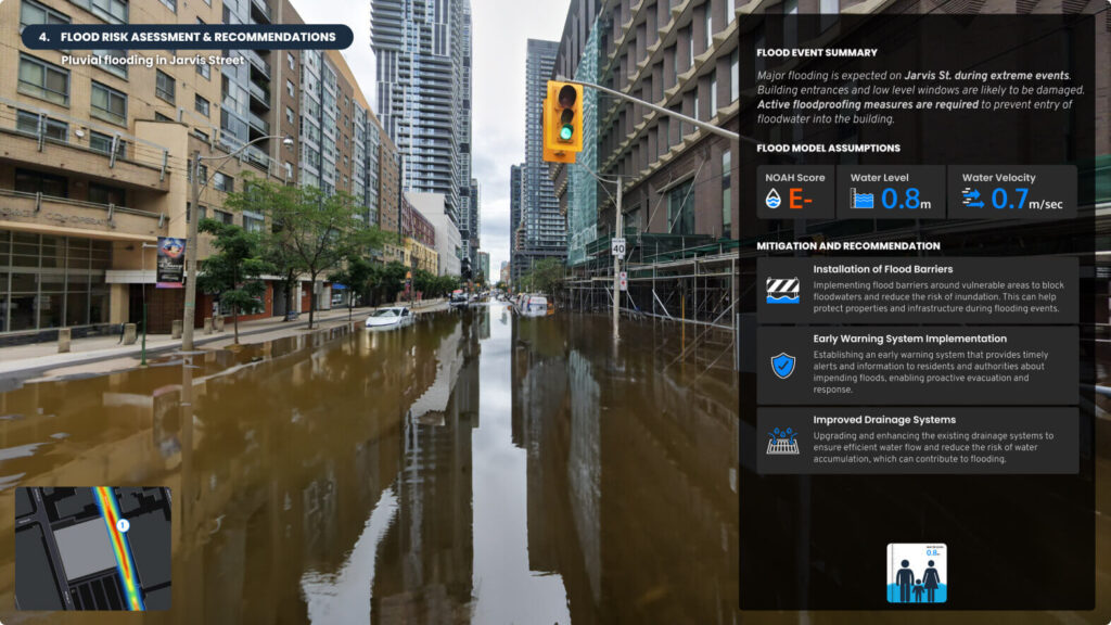 image of NOAH's solution with detailed AI generated flood and high quality images
