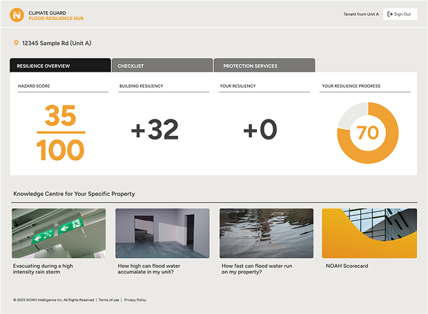 ClimateGuard™ product showing hazard score, checklist items, and resilience progress for a sample property address.